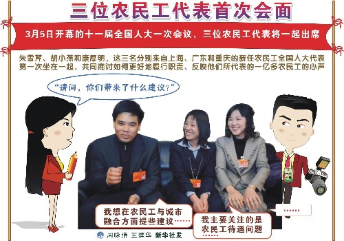 圖表:三位農(nóng)民工代表首次會面 新華社發(fā)