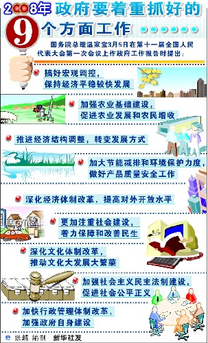 圖表:2008年政府要著重抓好的9個方面工作 新華社發(fā)