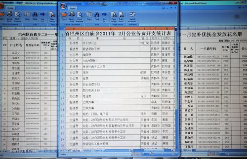 政府工作報告8次“觸”網(wǎng)的背后——人大代表聚焦中國互聯(lián)網(wǎng)事業(yè)發(fā)展的四大熱點話題。這是四川省白廟鄉(xiāng)在全國率先上網(wǎng)公開財務(wù)收支明細,被網(wǎng)民們稱為“裸帳鄉(xiāng)”(3月5日攝)。最近的一條為“2011年2月公業(yè)務(wù)費開支統(tǒng)計表”,小到一張打印紙的支出都一目了然。3月5日上午,無數(shù)網(wǎng)民打開網(wǎng)絡(luò)視頻,觀看十一屆全國人大四次會議開幕的盛況,感受著會場里人大代表和政協(xié)委員為溫家寶總理所作的精彩政府工作報告熱烈鼓掌的激情豪邁,更從政府工作報告的字里行間切身感受著互聯(lián)網(wǎng)在中國迅猛發(fā)展的奇跡。不少人大代表對新華社“中國網(wǎng)事”記者表示,今年的政府工作報告涉及網(wǎng)絡(luò)的表述多達8處。而透過近幾年政府工作報告中的有關(guān)表述,與中國國力同步壯大的中國互聯(lián)網(wǎng)事業(yè)蓬勃發(fā)展的歷史軌跡清晰可見,而在一“網(wǎng)”無前中,機遇與挑戰(zhàn)并存。新華社記者 郝同前攝