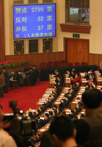 這是2007年3月16日,十屆全國(guó)人大五次會(huì)議表決通過(guò)《中華人民共和國(guó)物權(quán)法》。這部法律堅(jiān)持社會(huì)主義基本經(jīng)濟(jì)制度,平等保護(hù)國(guó)家、集體和私人的物權(quán),強(qiáng)化對(duì)國(guó)有財(cái)產(chǎn)的保護(hù),進(jìn)一步完善了中國(guó)特色社會(huì)主義物權(quán)制度。歷經(jīng)八次審議、創(chuàng)單部法律案審議次數(shù)之最的物權(quán)法,被稱作是民主立法、科學(xué)立法的典范。 新華社發(fā)