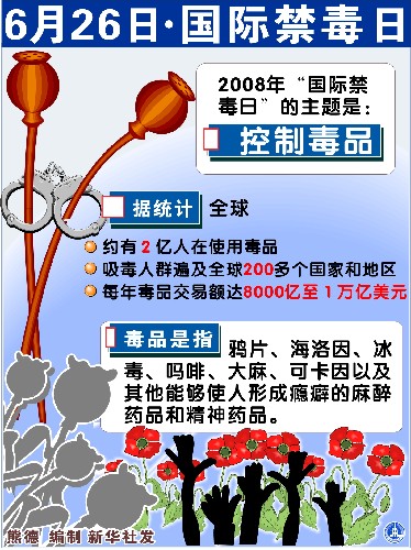 圖表:6月26日·國際禁毒日 新華社發(fā)