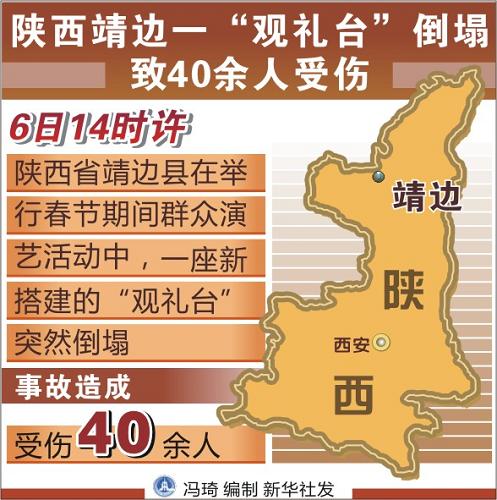 圖表:陜西靖邊一“觀禮臺”倒塌致40余人受傷 新華社發(fā)
