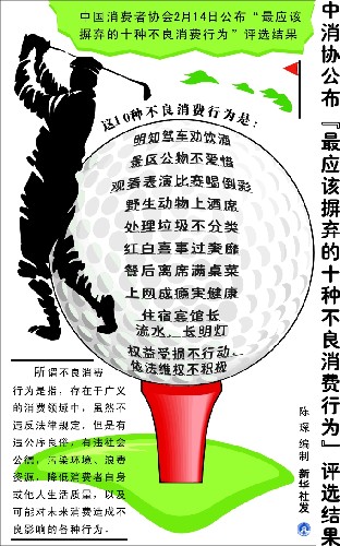 圖表:中消協(xié)公布“最應(yīng)該摒棄的十種不良消費(fèi)行為”評(píng)選結(jié)果 新華社發(fā)