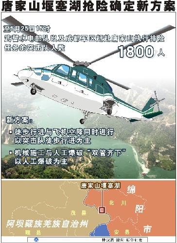 圖表:唐家山堰塞湖搶險確定新方案 新華社發(fā)