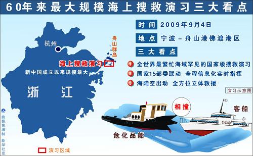 圖表:60年來最大規(guī)模海上搜救演習(xí)三大看點(diǎn) 新華社發(fā)
