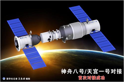 圖表:神舟八號(hào)/天宮一號(hào)對(duì)接——首次對(duì)接成功 新華社記者 王永卓 編制
