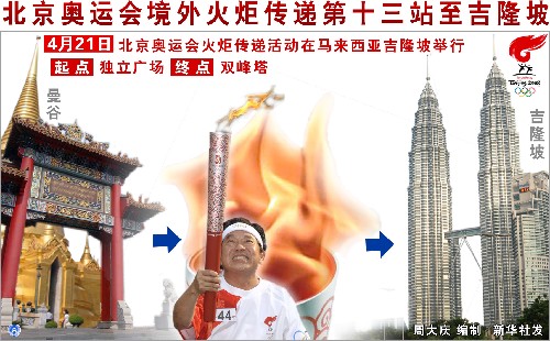 北京奧運(yùn)會(huì)境外火炬?zhèn)鬟f第十三站至吉隆坡 新華社發(fā)
