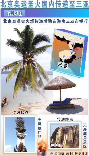 圖表:北京奧運圣火國內(nèi)傳遞至三亞 新華社發(fā)