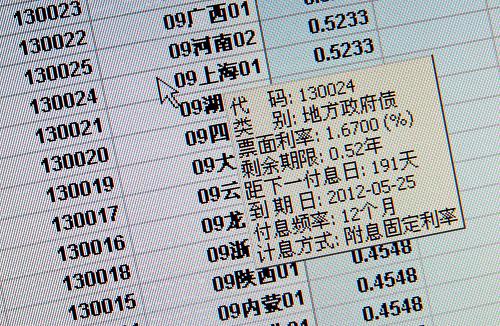 在新華08金融信息平臺(tái)上可以查詢到眾多由財(cái)政部代理發(fā)行的地方政府債的信息(11月16日攝)。繼上海市政府16日首度自行發(fā)債71億元之后,廣東省也將于18日拋出69億元地方政府債券,浙江省緊隨其后,將于21日發(fā)債67億元。首批納入地方政府自行發(fā)債試點(diǎn)的滬、粵、浙三地,密集發(fā)債總值超過200億元。從財(cái)政部“代理”發(fā)行地方債到地方政府“自行”發(fā)債試水,這一改革釋放了哪些積極信號(hào)?能否為投資吃緊的保障房建設(shè)“輸血”?能否為地方土地財(cái)政“依賴癥”減壓?