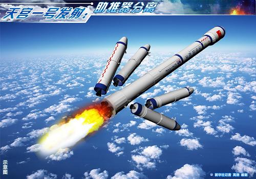 圖表:天宮一號發(fā)射:助推器分離 新華社記者 高微 編制