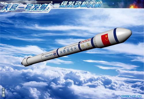 圖表:天宮一號發(fā)射:一級發(fā)動機(jī)關(guān)機(jī) 新華社記者 高微 編制