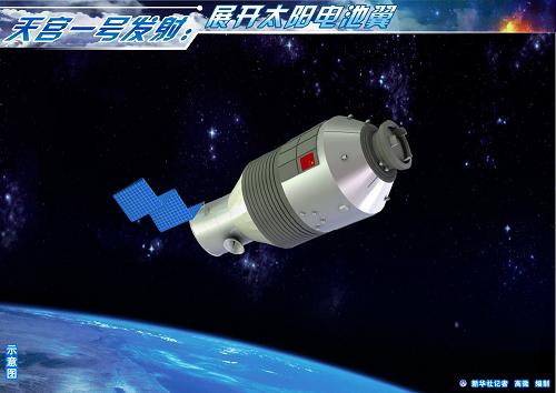 圖表:天宮一號發(fā)射:展開太陽電池翼 新華社記者 高微 編制