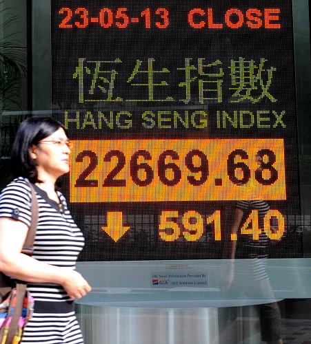 5月23日,一名行人從香港灣仔一家銀行的恒生指數(shù)電子顯示屏前走過(guò)。當(dāng)日,市場(chǎng)憂慮美聯(lián)儲(chǔ)退市,加上匯豐中國(guó)制造業(yè)PMI差過(guò)預(yù)期,帶動(dòng)港股大幅下挫。恒生指數(shù)低開(kāi)194點(diǎn)后一路下探,午收跌381點(diǎn);午后日本股市急挫進(jìn)一步拖累港股,收市報(bào)22669.68點(diǎn),大跌591.40點(diǎn),跌幅2.54%;全日總成交836億港元。新華社記者 黃本強(qiáng) 攝