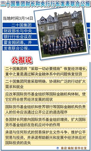 圖表:二十國集團(tuán)財(cái)長和央行行長發(fā)表聯(lián)合公報(bào)。新華社 發(fā)