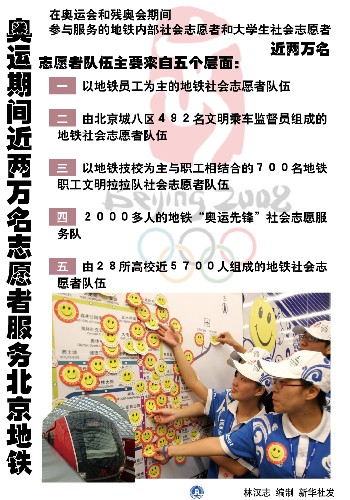 圖表:奧運期間近兩萬名志愿者服務北京地鐵 新華社發(fā)