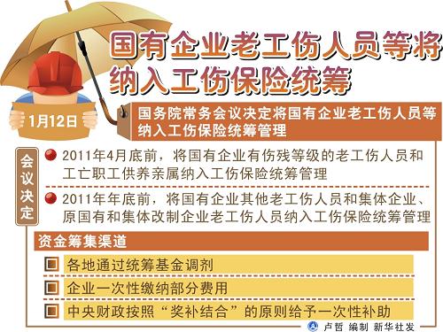 圖表:國有企業(yè)老工傷人員等將納入工傷保險統(tǒng)籌 新華社發(fā)