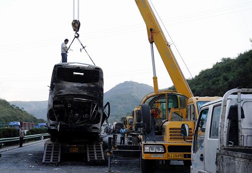 8月26日下午,工作人員用吊車將事故車輛清理出包茂高速公路。目前,陜西延安特大交通事故現(xiàn)場已清理完畢。延安市已經(jīng)成立8·26交通事故調(diào)查處理領(lǐng)導(dǎo)小組,下設(shè)傷員搶救、事故調(diào)查、善后處理、綜合協(xié)調(diào)等四個工作組,事故善后和原因調(diào)查工作正在加緊進(jìn)行。8月26日凌晨在陜西省延安市境內(nèi)發(fā)生的特大交通事故確認(rèn)共有36人死亡。發(fā)生事故的客車核載39人,實載39人,事故發(fā)生后有3人逃生。新華社發(fā)