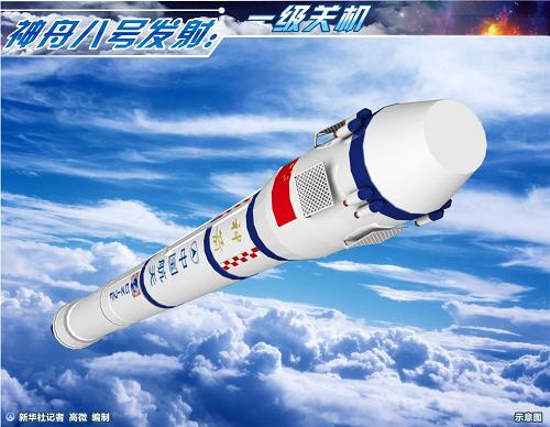 圖表:神舟八號發(fā)射:一級關機 新華社記者 高微 編制