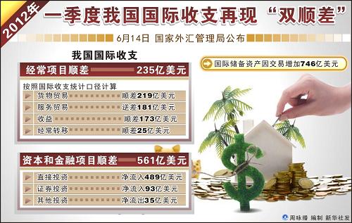 點擊查看大圖