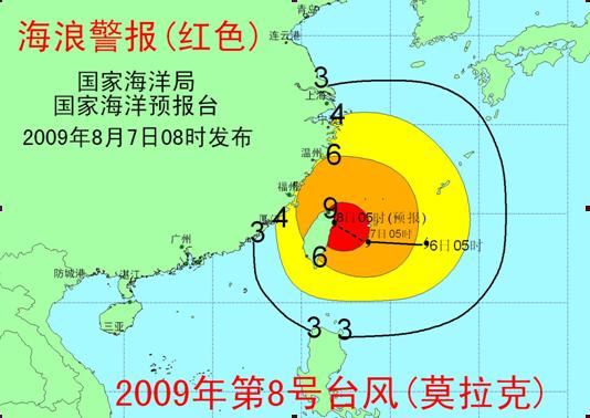 海浪Ⅰ級警報(紅色)圖