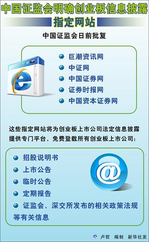 圖表:中國證監(jiān)會明確創(chuàng)業(yè)板信息披露指定網(wǎng)站 新華社發(fā)