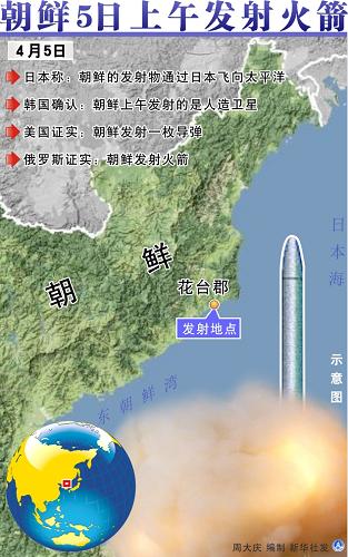 圖表:朝鮮5日上午發(fā)射火箭 新華社發(fā)