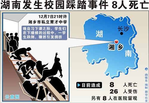 圖表:湖南發(fā)生校園踩踏事件 8人死亡 新華社發(fā)