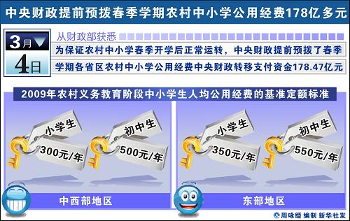 圖表:中央財(cái)政提前預(yù)撥春季學(xué)期農(nóng)村中小學(xué)公用經(jīng)費(fèi)178億多元新華社發(fā)