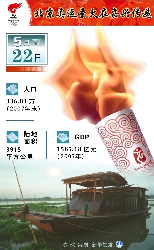 圖表:北京奧運(yùn)圣火在嘉興傳遞 新華社發(fā)