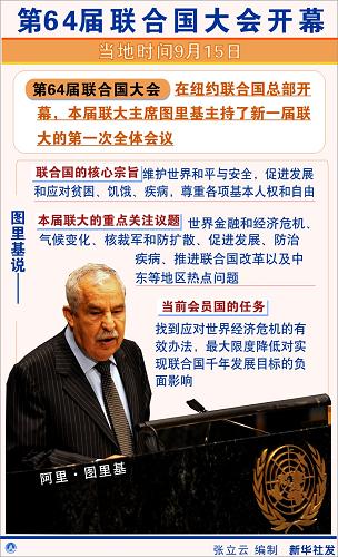 圖表:第64屆聯(lián)合國大會(huì)開幕 新華社發(fā)