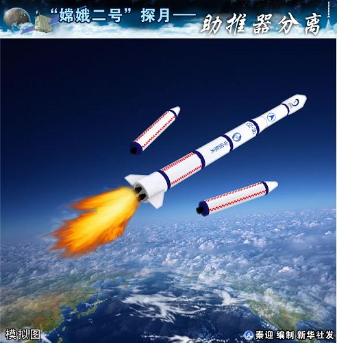 圖表:“嫦娥二號”探月——助推器分離 新華社發(fā)
