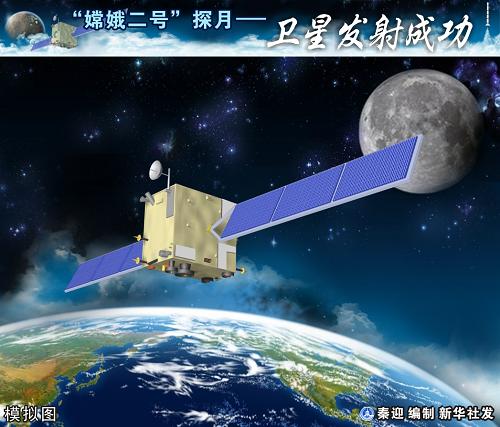 圖表:“嫦娥二號”探月――衛(wèi)星發(fā)射成功 新華社發(fā)