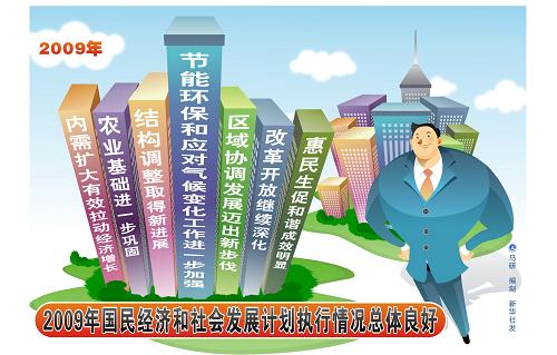 圖表:2009年國(guó)民經(jīng)濟(jì)和社會(huì)發(fā)展計(jì)劃執(zhí)行情況總體良好 新華社發(fā)
