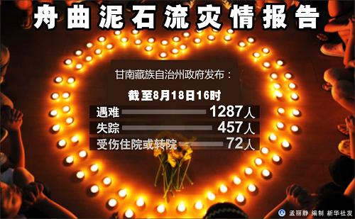 圖表:舟曲泥石流災情報告 新華社發(fā)