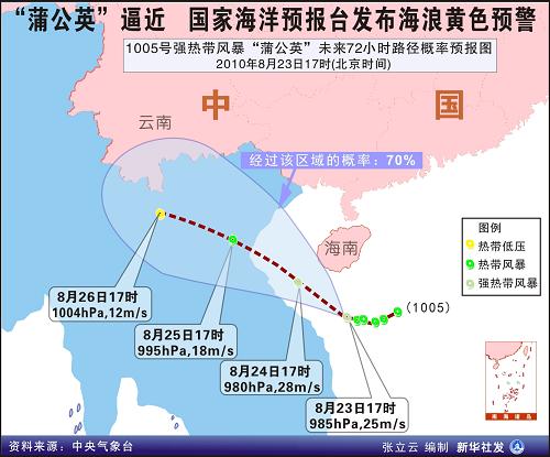 圖表:“蒲公英”逼近 國家海洋預報臺發(fā)布海浪黃色預警 新華社發(fā)