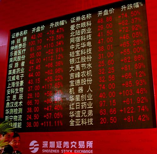 大屏幕顯示創(chuàng)業(yè)板首批上市公司股票開盤后全部上漲(10月30日攝)。 當日,深交所創(chuàng)業(yè)板首批28家上市公司股票順利開盤。 新華社記者彭勇攝