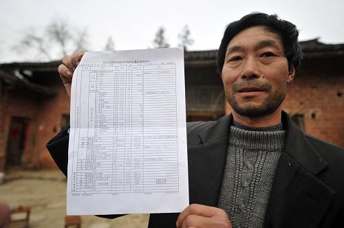 湖北省鄖縣安陽鎮(zhèn)余嘴村的移民詹慶根在展示移民安置補(bǔ)償明白卡,上面對每戶移民的所有補(bǔ)償都詳細(xì)列在表上,一目了然(3月26日攝)。新華社記者 郝同前 攝
