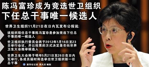 圖表:陳馮富珍成為競選世衛(wèi)組織下任總干事唯一候選人 新華社記者 周大慶 編制