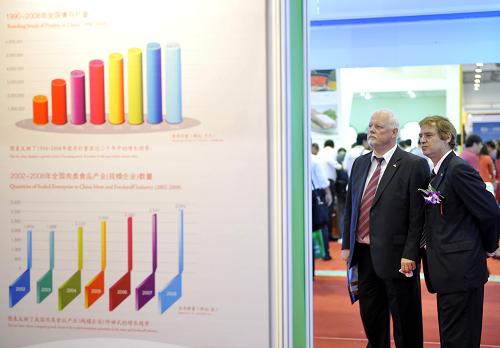 9月5日,兩位外國參觀者在第七屆中國國際肉類工業(yè)展覽會上參觀。 當(dāng)日,國務(wù)院發(fā)展研究中心教授潘耀國在第五屆世界豬肉大會上介紹,60年前中國人年肉類消費(fèi)平均水平是4公斤,2008年全國人均肉類占有量上升到54.8公斤,人均肉類占有量增長12.7倍。 新華社記者 朱崢 攝
