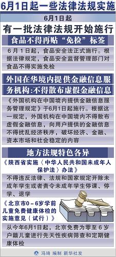 圖表:6月1日起一些法律法規(guī)實(shí)施 新華社發(fā)