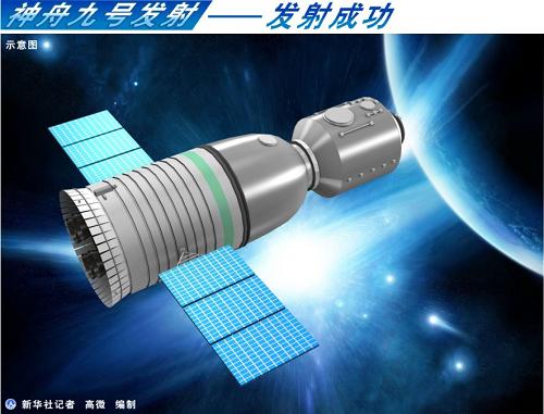 圖表:神舟九號(hào)發(fā)射:發(fā)射成功。 新華社記者 高微 編制