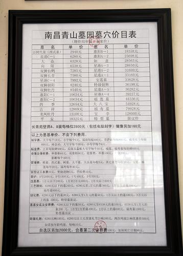 這是民營的南昌市青山墓園張貼在售墓大廳的價(jià)目表(3月31日攝)。其中低于6000元的均不再銷售,加上捆綁服務(wù)性收費(fèi),最便宜的墓地不低于1萬元。新華社記者 胡錦武攝