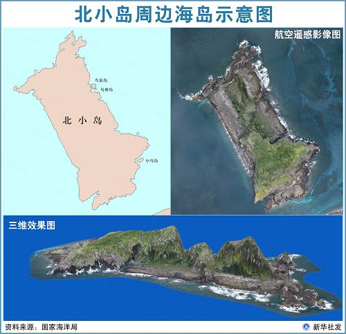圖表:北小島周邊海島示意圖 2012年3月2日,國(guó)家海洋局受權(quán)公布我國(guó)釣魚島及其部分附屬島嶼共71個(gè)海島的標(biāo)準(zhǔn)名稱。其中,部分海島依據(jù)《中華人民共和國(guó)領(lǐng)海及毗連區(qū)法》被正式確定為我國(guó)的領(lǐng)海基點(diǎn)。 現(xiàn)將國(guó)家海洋局海島監(jiān)視監(jiān)測(cè)系統(tǒng)的部分圖件予以展示,以便社會(huì)公眾進(jìn)一步了解釣魚島及其附屬島嶼有關(guān)情況。 新華社發(fā)