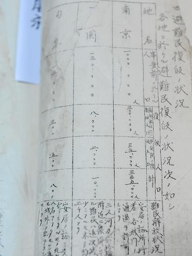 這是1938年2月19日《關(guān)于南京憲兵隊(duì)轄區(qū)內(nèi)治安恢復(fù)狀況的報(bào)告》中顯示的“事變前后的人口對(duì)比”(1月7日攝)。新華社記者 王昊飛 攝