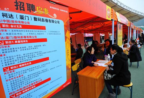 1月20日,高校畢業(yè)生在廈門(mén)市人才交流大會(huì)現(xiàn)場(chǎng)應(yīng)聘。 當(dāng)日,廈門(mén)市2011年高校畢業(yè)生人才交流大會(huì)在廈門(mén)市體育中心舉行。根據(jù)廈門(mén)市人事局近日公布的《廈門(mén)市2011年非師范類(lèi)畢業(yè)生人才供需情況報(bào)告》顯示,共有1152家用人單位上報(bào)今年畢業(yè)生需求28333人,其中專(zhuān)科以上學(xué)歷畢業(yè)生需求25080人。與2010年相比,今年畢業(yè)生需求數(shù)增加5251人,同比增長(zhǎng)22.75%。其中,企業(yè)用人需求占九成以上,依然是吸納畢業(yè)生的絕對(duì)主體。但由于畢業(yè)生在專(zhuān)業(yè)、學(xué)歷、就業(yè)期望值等方面與實(shí)際需求存在較大的結(jié)構(gòu)性矛盾,加上歷年沉淀下來(lái)的待就業(yè)畢業(yè)生數(shù)累積等原因,廈門(mén)市人事局建議廣大畢業(yè)生要認(rèn)清就業(yè)形勢(shì),理性擇業(yè)求職。 新華社記者 魏培全 攝