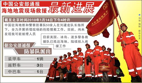 圖表:中國公安部通報海地地震現(xiàn)場救援最新進展 新華社發(fā)