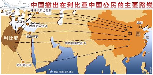圖表:中國撤出在利比亞中國公民的主要路線 新華社發(fā)
