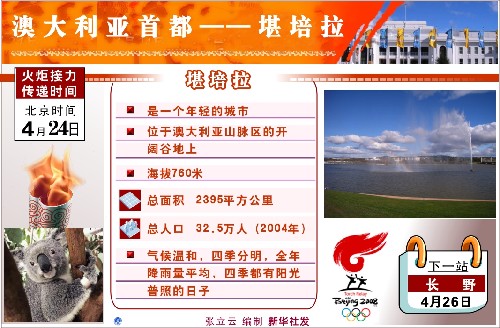 圖表:澳大利亞首都――堪培拉 新華社發(fā)