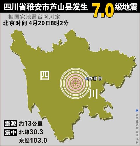 圖表:四川省雅安市蘆山縣發(fā)生7.0級(jí)地震
