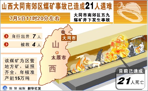 圖表:山西大同南郊區(qū)煤礦事故已造成21人遇難 新華社發(fā)